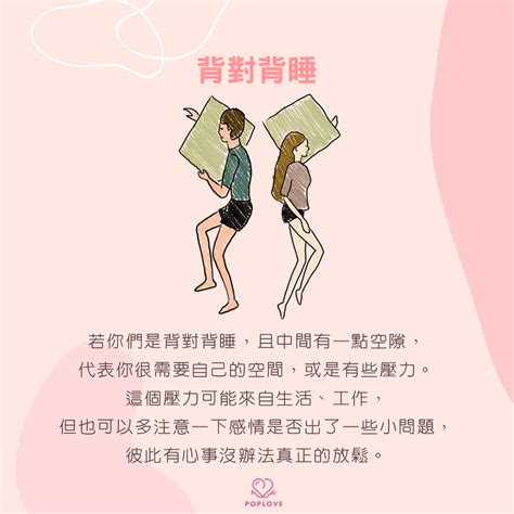 背對睡覺|情侶睡覺姿勢解密！從七種睡姿看出「感情狀態」，這樣代表他很。